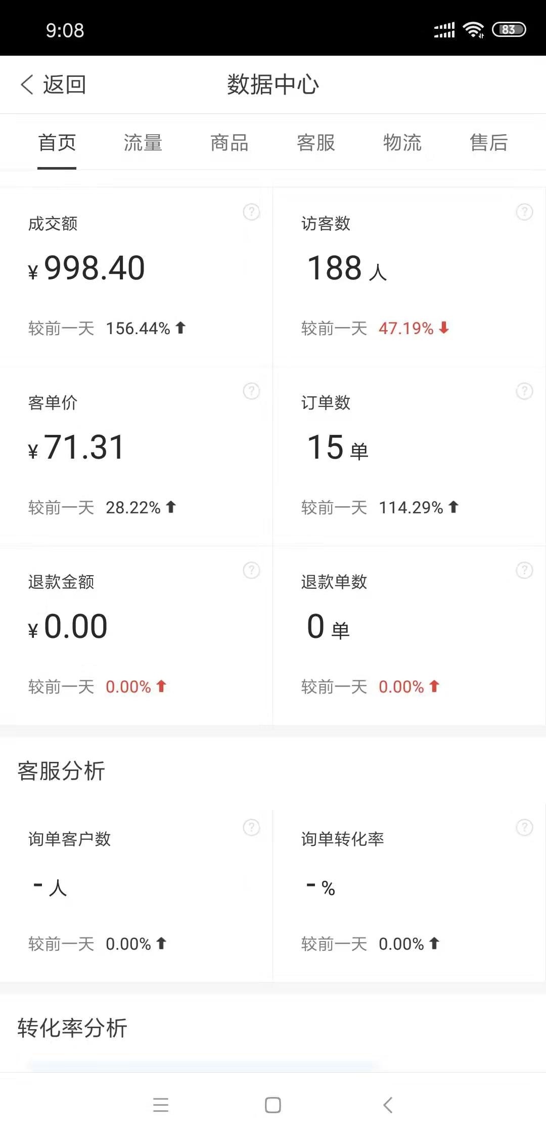 51空包网