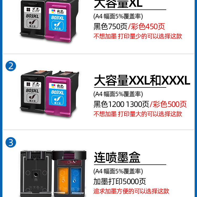 75675-惠普803墨盒适用HP dj2600 2621 2622 1112 1110 2132 2131 2623-详情图