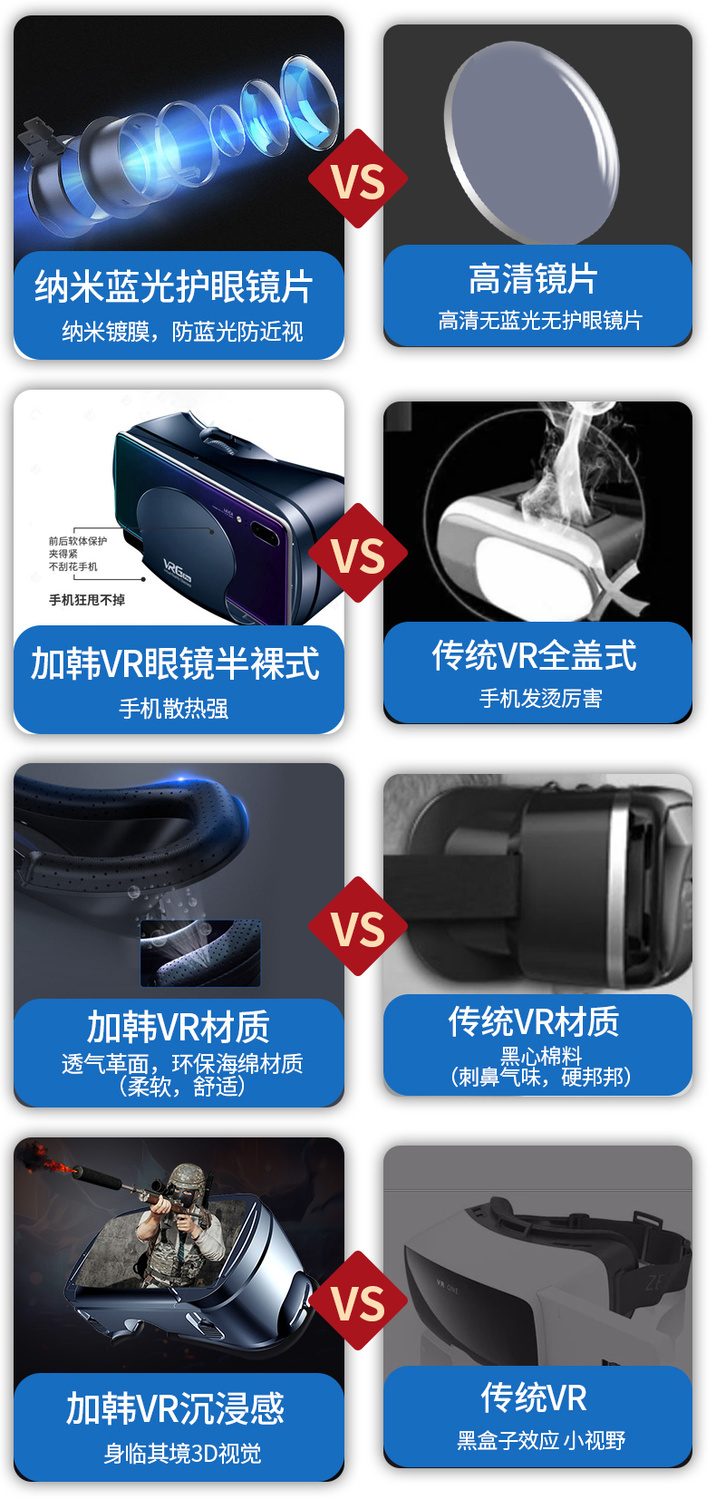 [2020新款]vr眼镜大屏手机3D体感游戏电影虚拟现实头戴式安卓苹果