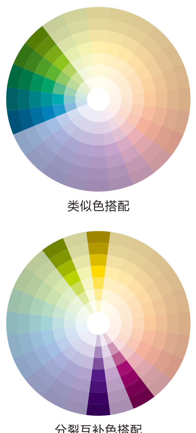 色環配色卡24色環圖海報教學新顏色兒童色彩圖顏新色搭配色相環色譜 Yahoo奇摩拍賣