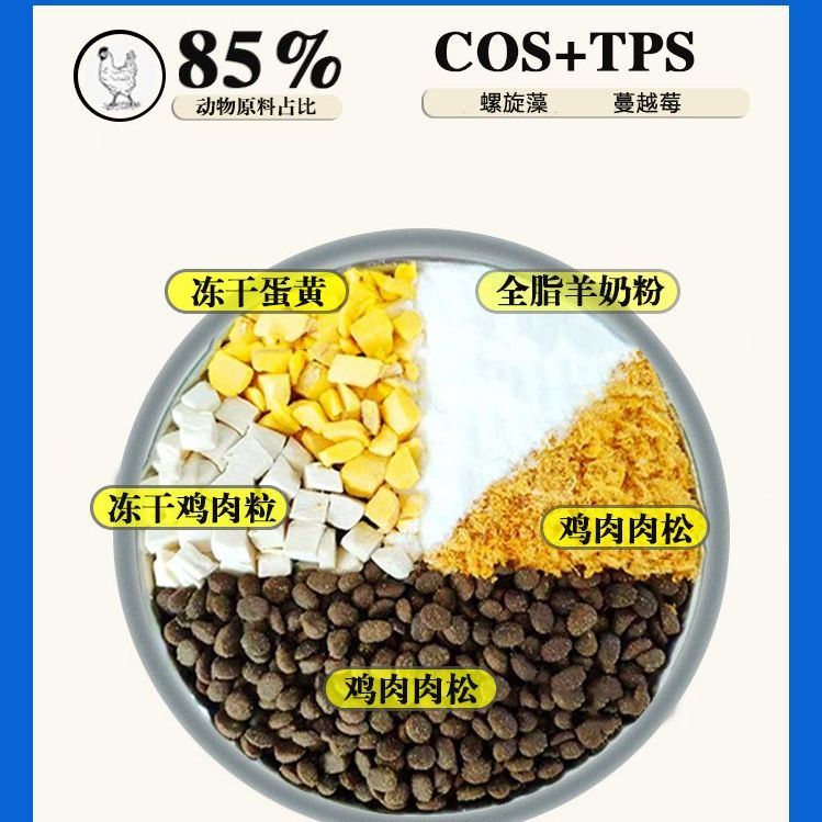 商品缩略图 5