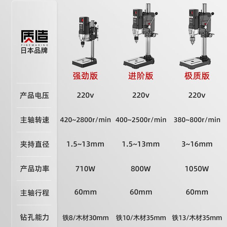 日本质造台钻小型家用2v大功率钻床工作台工业级多功能钻孔机 虎窝拼