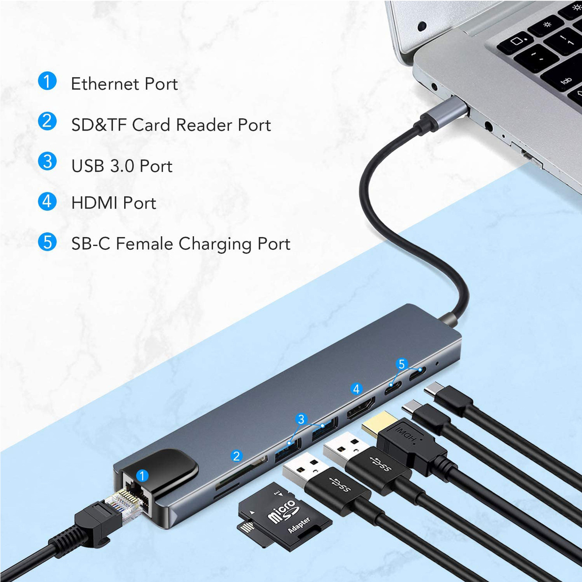 k HDMI 8ni s SD/TF kartou, vysokorychlostní 100Mbps Ethernet port, dokovací stanice typu C_voghion.com