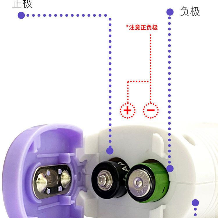 医用红外线额温枪体温枪电子体温计温度计高精度家用儿童测温仪