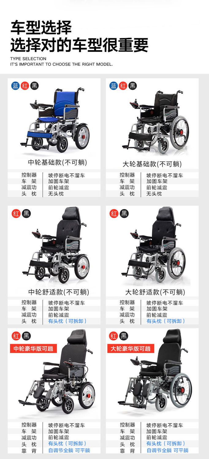 央科电动轮椅可折叠轻便老人残疾人智能全自动全躺四轮代步车