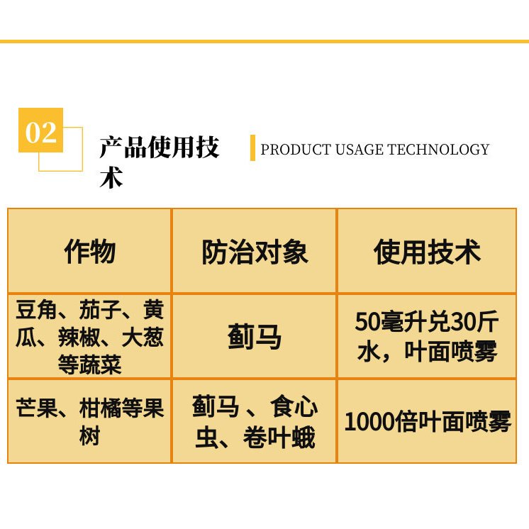 蓟冠抗性蓟马专用花蓟马叶蓟马葱蓟马黑蓟马红蓟马专用杀虫剂 虎窝拼