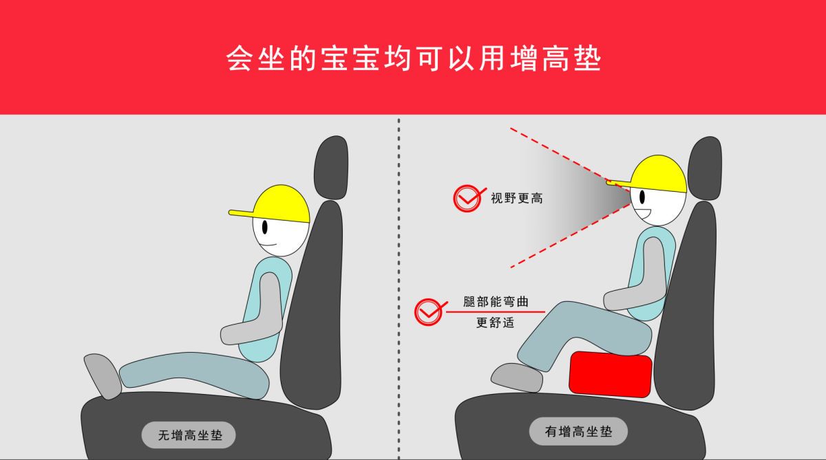  汽车婴儿童安全座椅简易固定带便携式宝宝用车载增高坐垫0-4-12岁