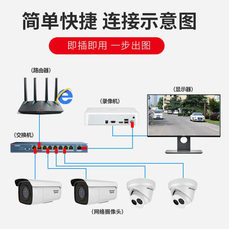 2651104網絡硬盤遠程錄像機監控大華