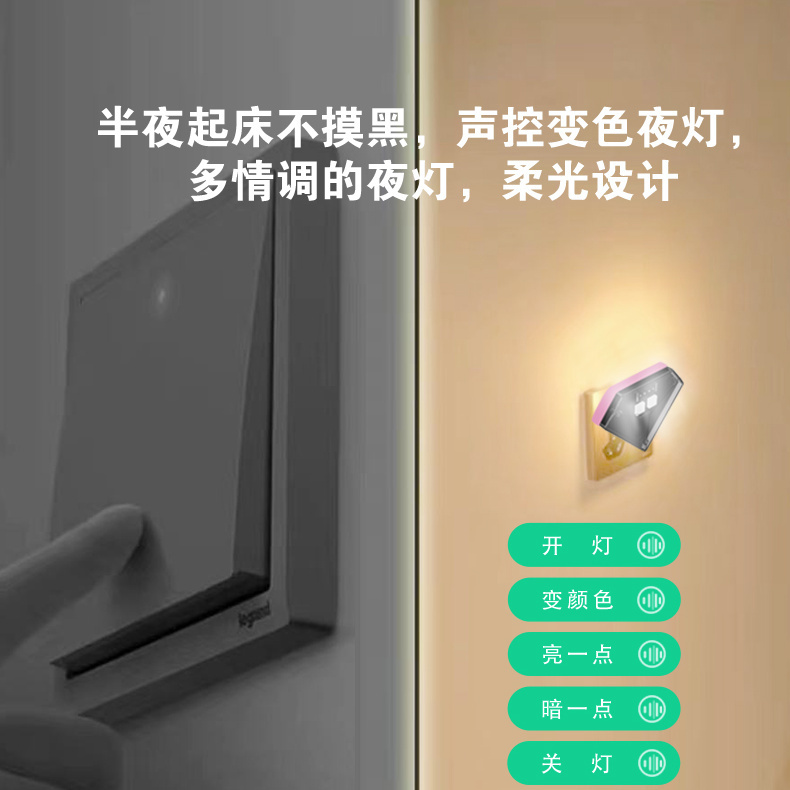 说话控制空调遥控器AI语音助手智能语音小夜灯通用型红外家电 图片 3