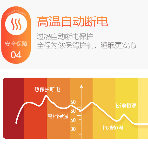 75756-水暖电热毯双人家用安全双温双控调温水循环电褥子水暖毯单人三人-详情图