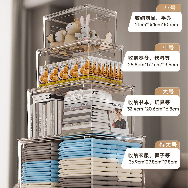 收纳盒零食化妆品桌面整理亚克力透明办公家用厨房杂物置物筐盒子