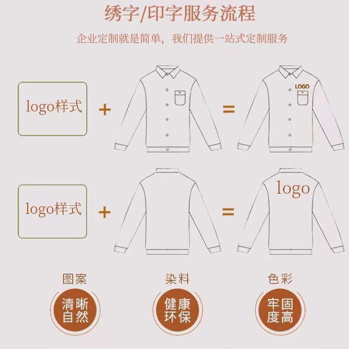 纯棉加厚中国化学长袖工作服春秋套装耐磨防烫焊工专用定制logo