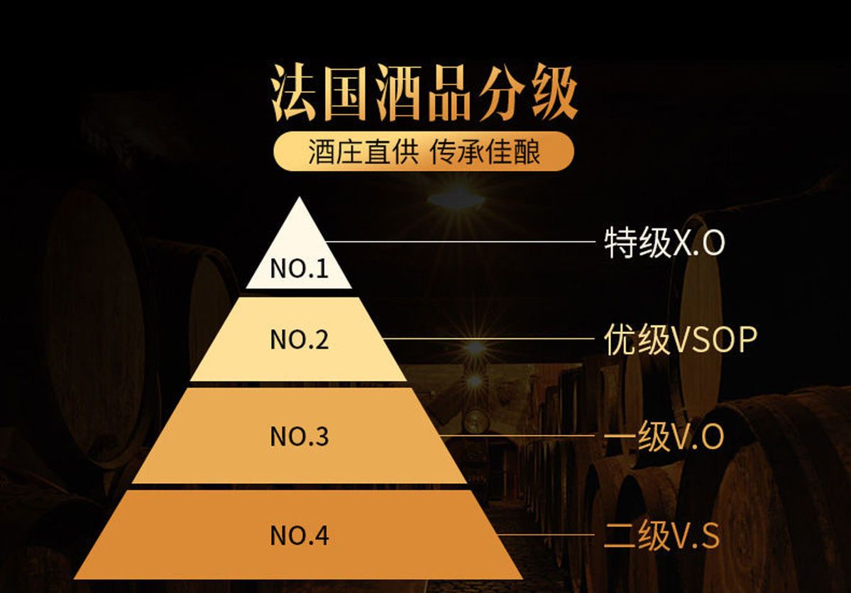 正品法国原酒进口轩利伯爵vsop白兰地洋酒送礼酒高档礼盒700ml瓶