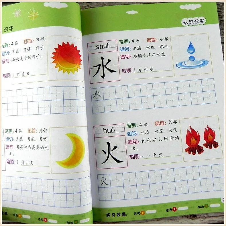 怎么教孩子识字写拼音 ff5cfdba917dd721544e0bb3b88ae420.jpeg