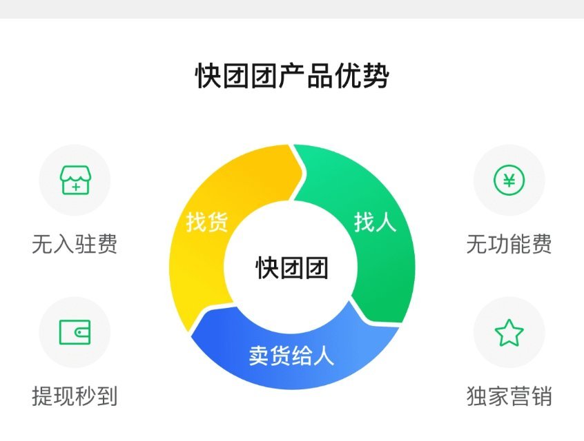 CC品质团「省钱捡漏」 介绍图