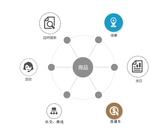3cb6e484ccb59819d79d33e7b7b8eb52