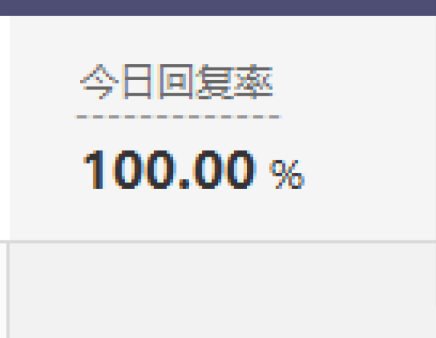 客服外包:拼多多客服应该做到未雨绸缪