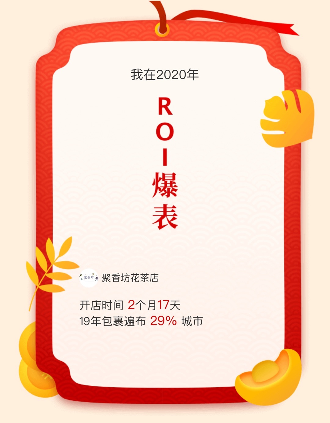 2020加油,整理了开店日记