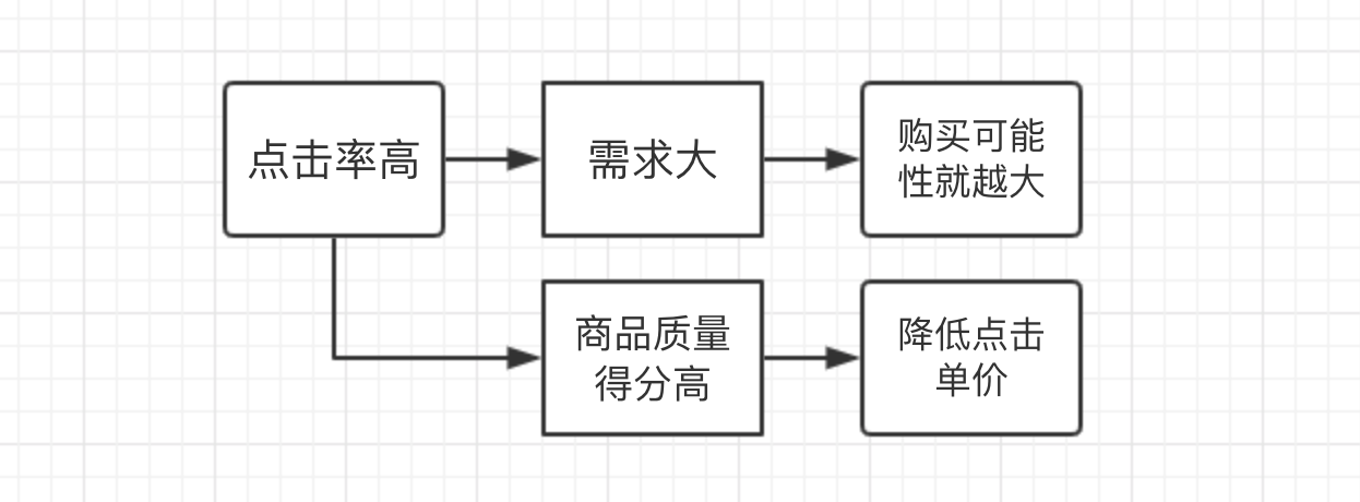 image 一号空包网