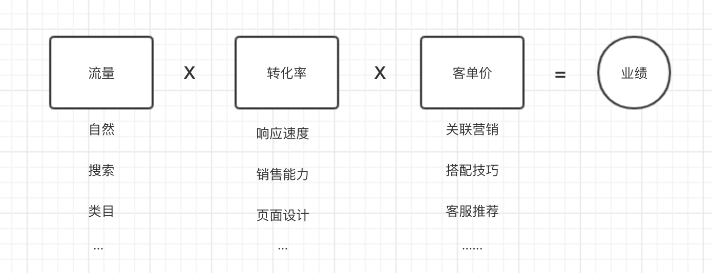 image 空包86网
