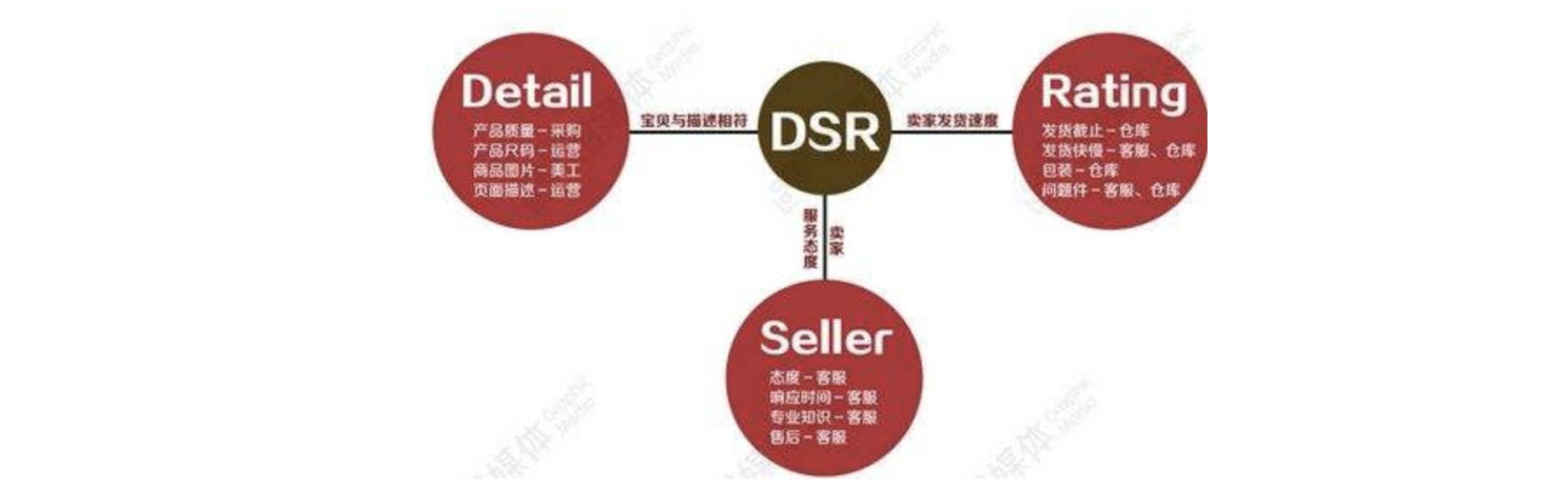 image 空包86网