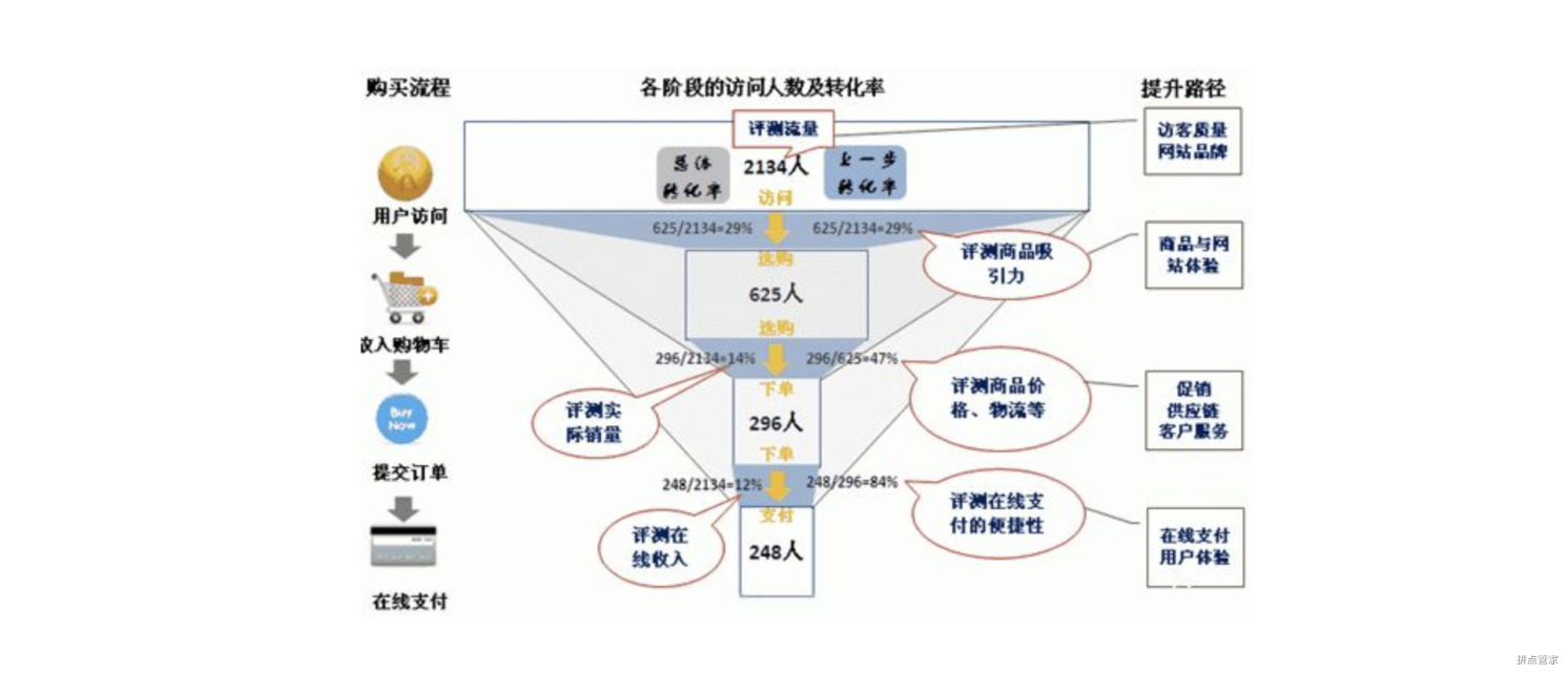 image 空包86网