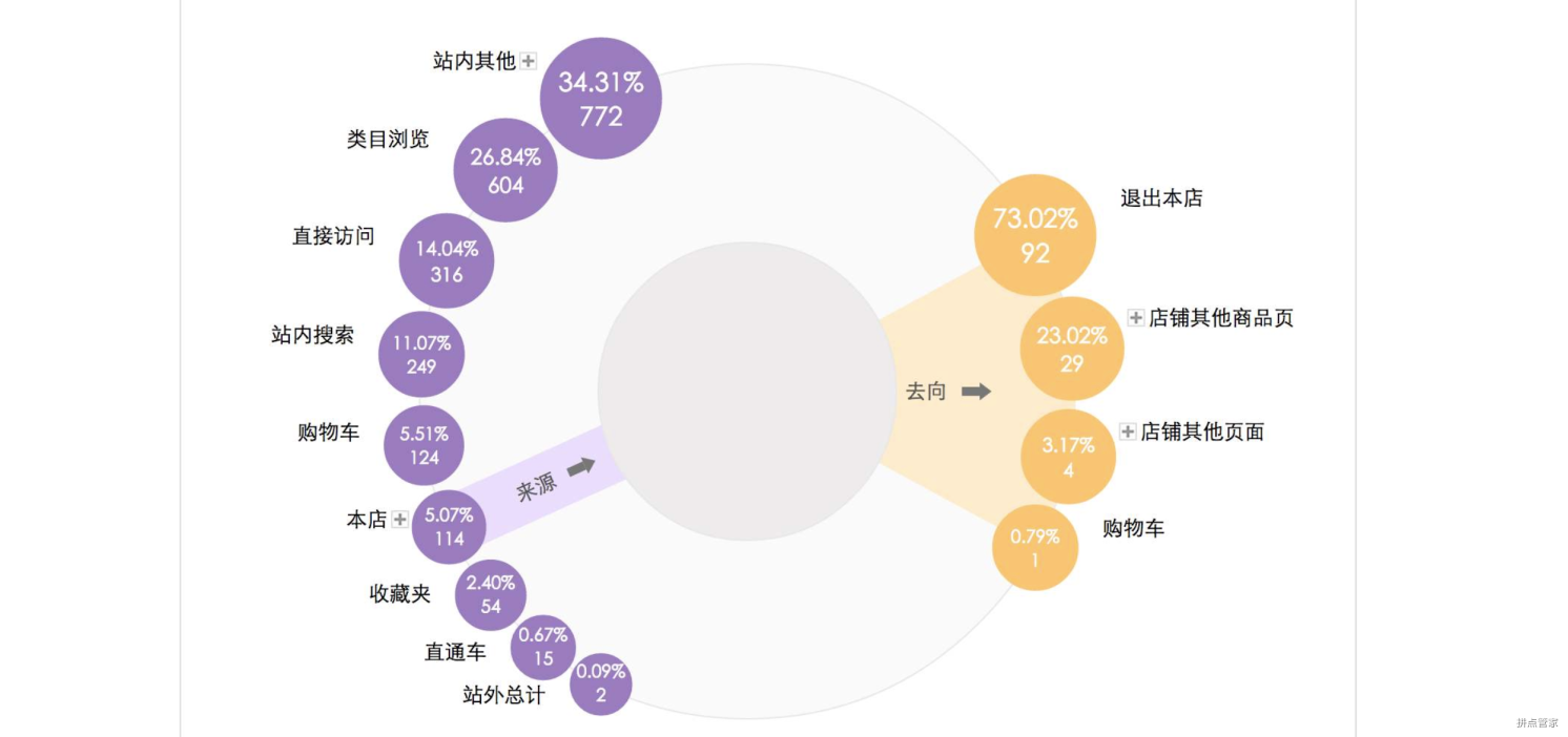 image 空包86网