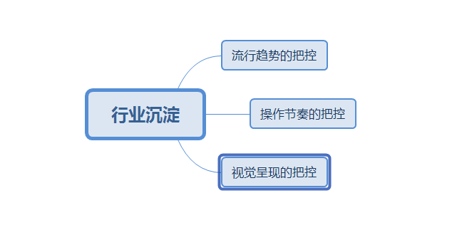 图片9 飞跃空包网