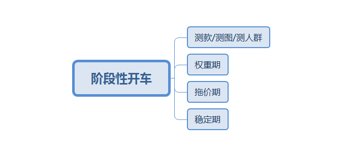 图片14 聚空包网