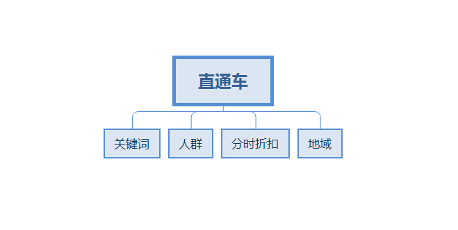 图片13 聚空包网