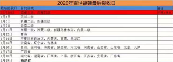 image 发发空包网
