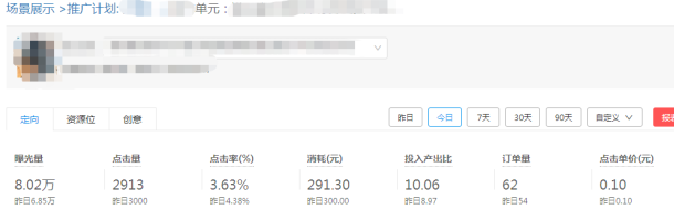 云空包网