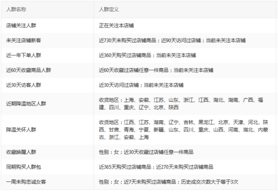 韵达空包网