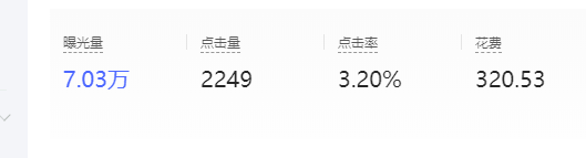 五年电商运营,教你拼多多如何打造新品!