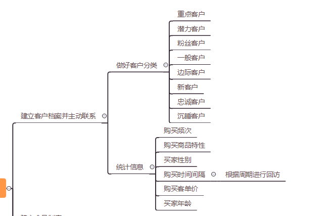 拼多多礼品网