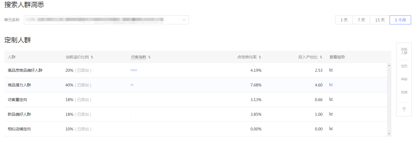 一件代发礼品