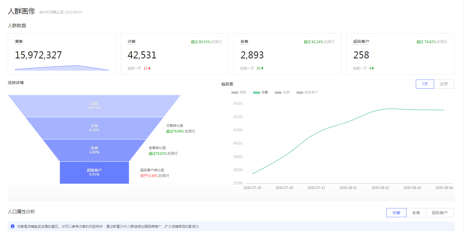 一件代发礼品