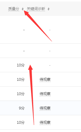 韵达礼品包代发