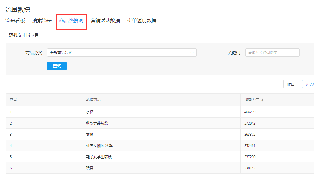韵达礼品包代发