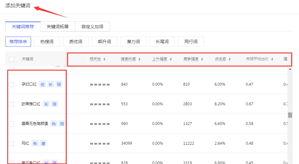 韵达礼品包代发