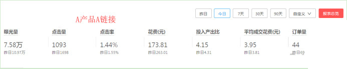 礼品全国代发