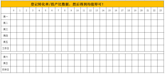 礼品全国代发