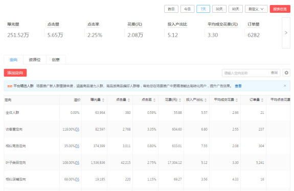 礼品全国代发