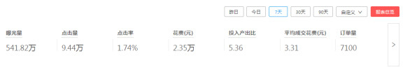 礼品全国代发