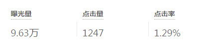 礼品全国代发