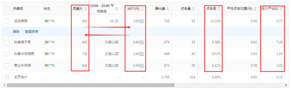 礼品全国代发