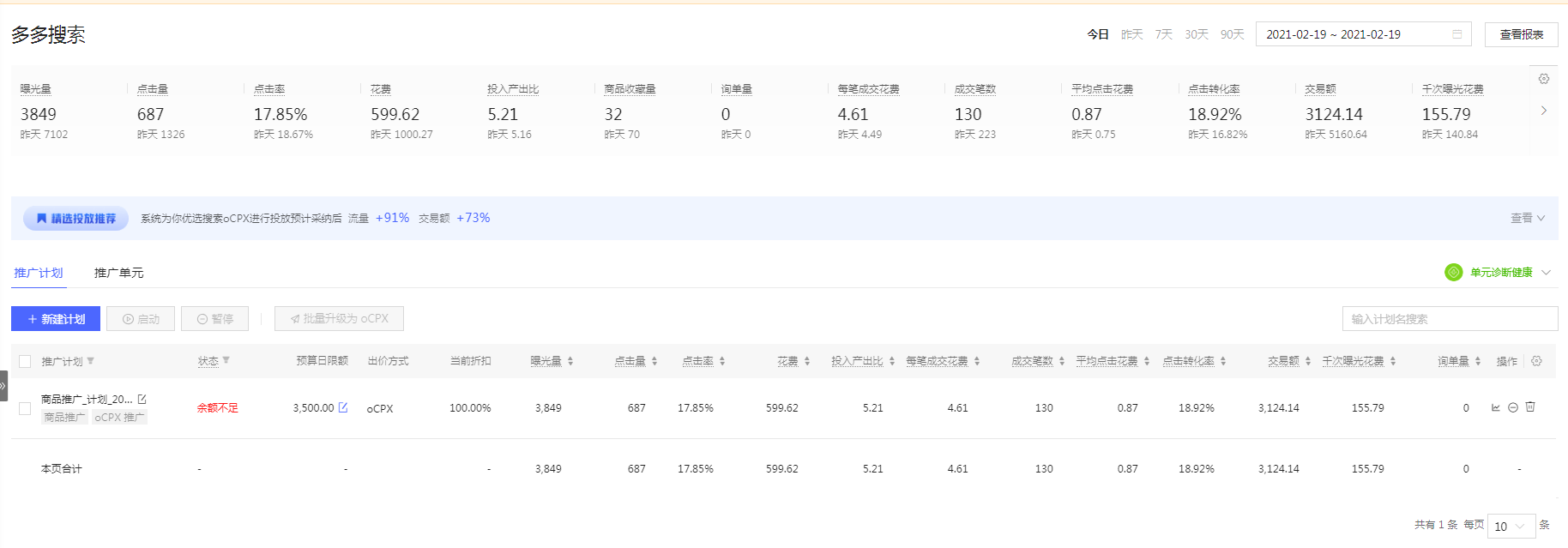 多多情报通:拼多多如何做店铺诊断?店铺诊断思路是什么? - 第2张 - 多多参谋 多多情报通:拼多多如何做店铺诊断?店铺诊断思路是什么? - 第2张